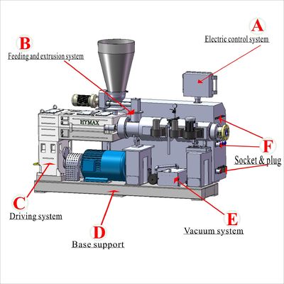 खरीदें पीवीसी एक्सट्रूडर मशीन सहायक पार्ट्स / डाउन स्ट्रीम मशीन online manufacture